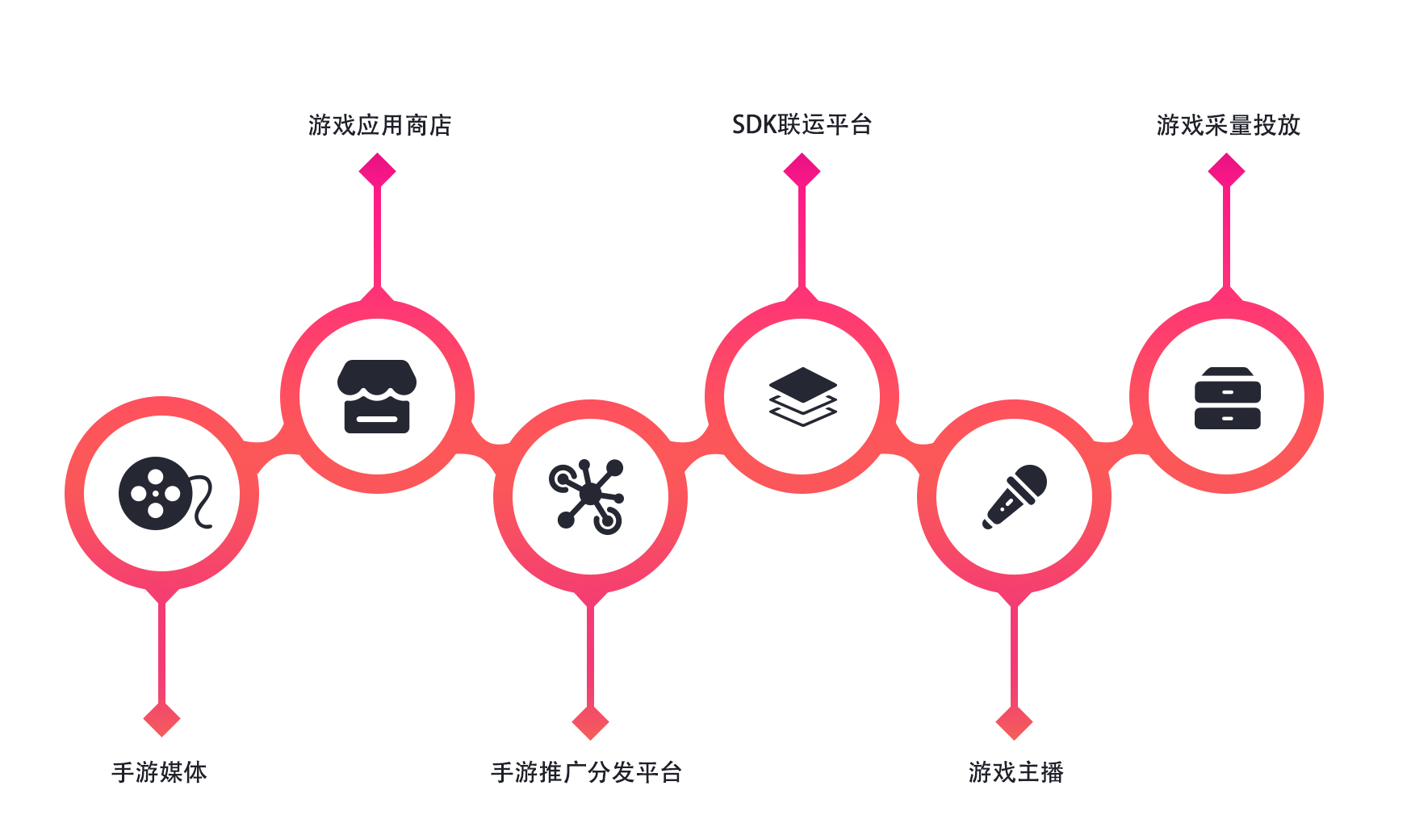 PA�콢��(�й���)�ٷ���վ-PlayAce