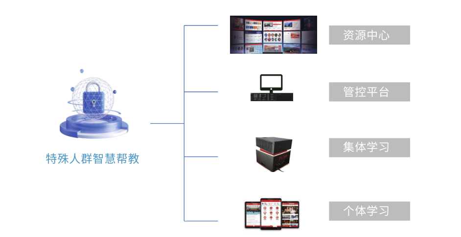 PA�콢��(�й���)�ٷ���վ-PlayAce
